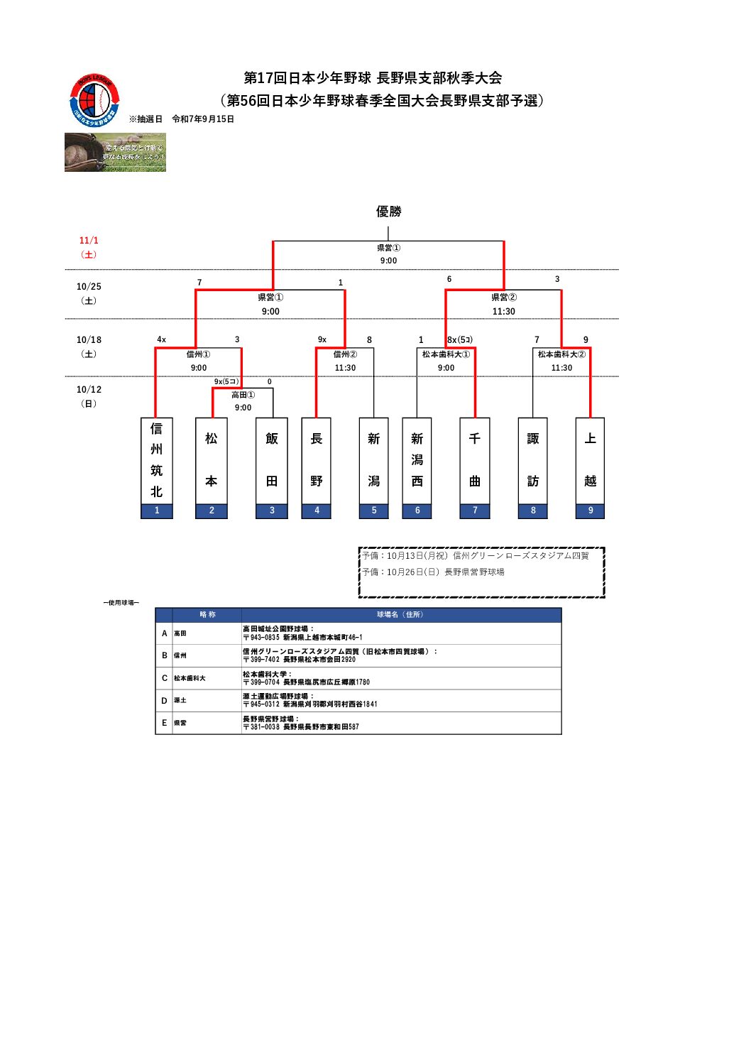 【長野県支部】2025.10.25 第17回日本少年野球 長野県支部秋季大会（第56回日本少年野球春季全国大会長野県支部予選）