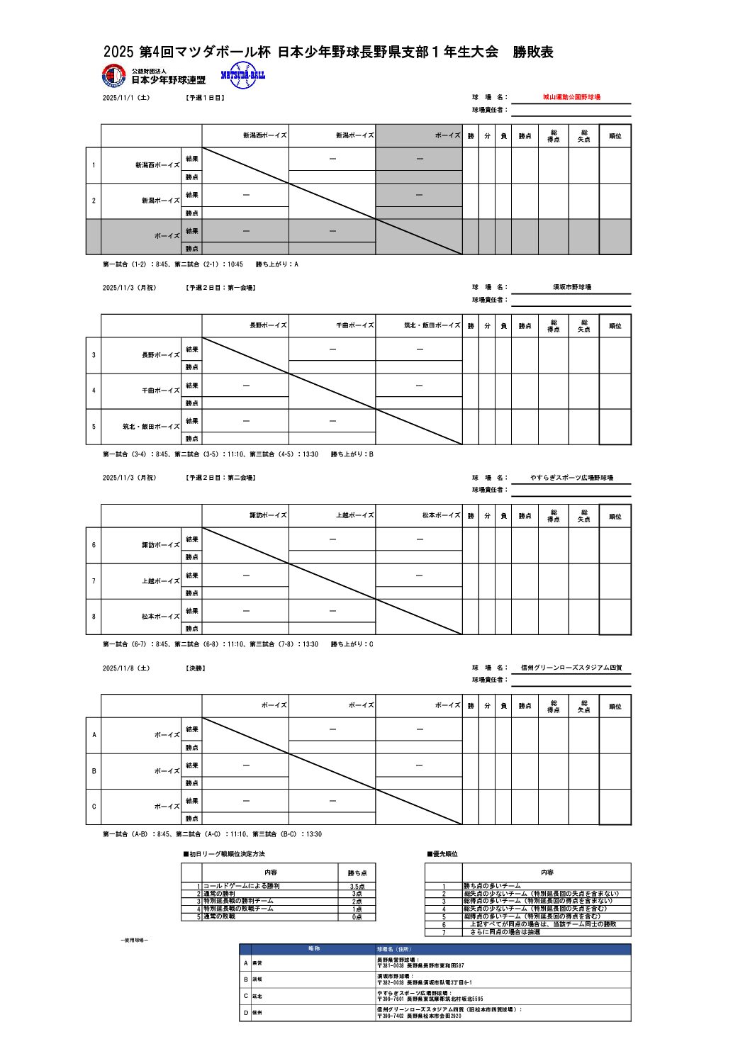 【長野県支部】第4回マツダボール杯日本少年野球長野県支部 １年生大会