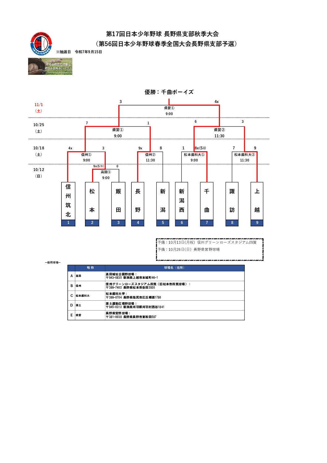 【長野県支部】2025.11.1 第17回日本少年野球 長野県支部秋季大会（第56回日本少年野球春季全国大会長野県支部予選）