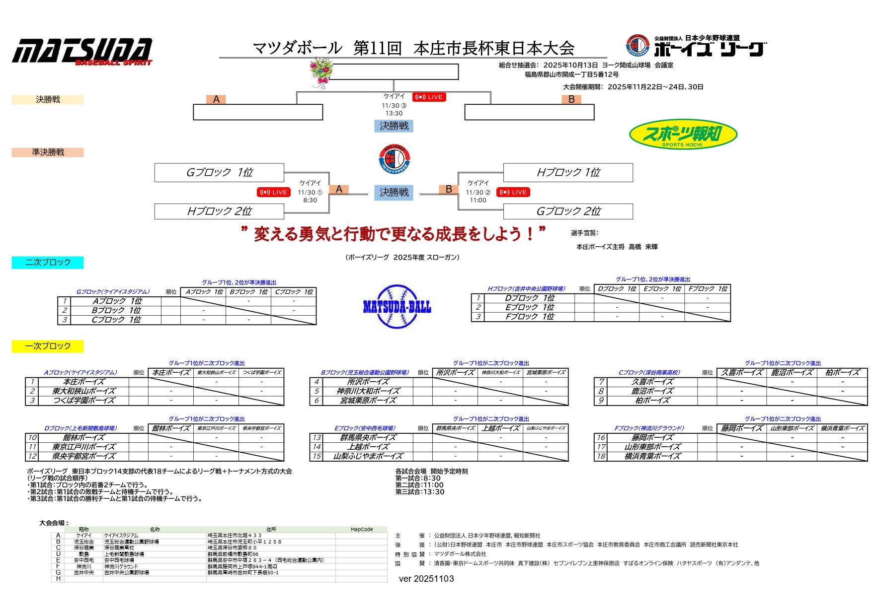 【連絡】マツダボール　第11回　本庄市長杯東日本大会　組合せ確定