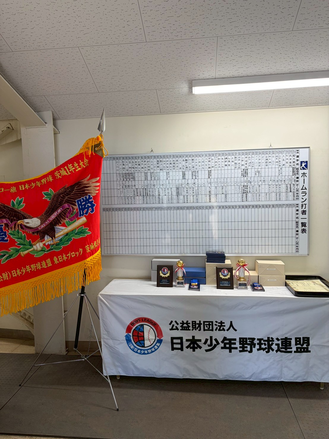 【茨城県支部】ナガセケンコー旗日本少年野球第1回茨城1年生大会