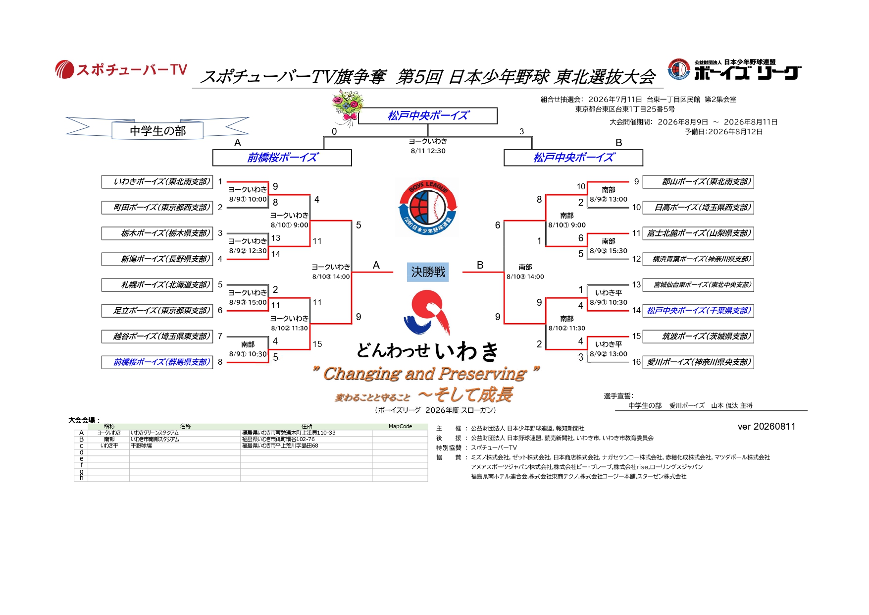 【お知らせ】スポチューバTV旗争奪　第5回　日本少年野球　東北選抜大会　8月11日の試合結果