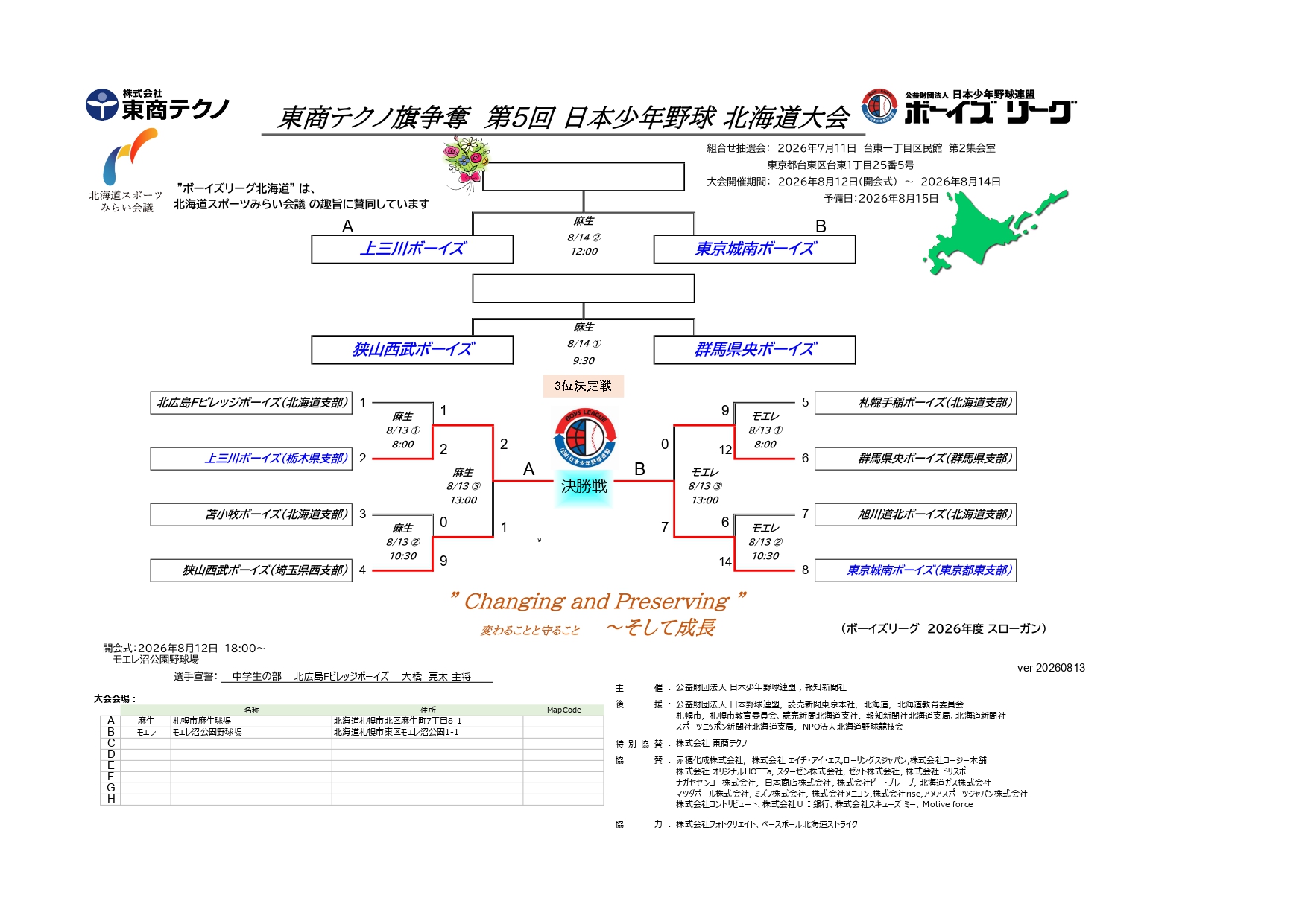 【お知らせ】東商テクノ旗争奪 第5回 日本少年野球 北海道大会　8月13日の試合結果