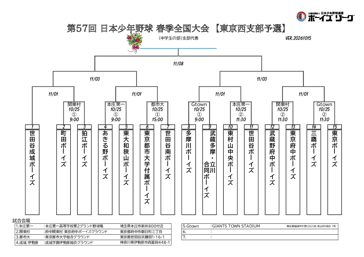 第57回 日本少年野球 春季全国大会 東京都西支部予選【10月25日 一部会場変更】